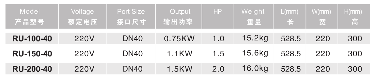 游泳池,SPA水疗池,桑拿浴,蒸气浴,汗蒸房,三温暖