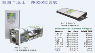 游泳池,SPA水疗池,桑拿浴,蒸气浴,汗蒸房,三温暖