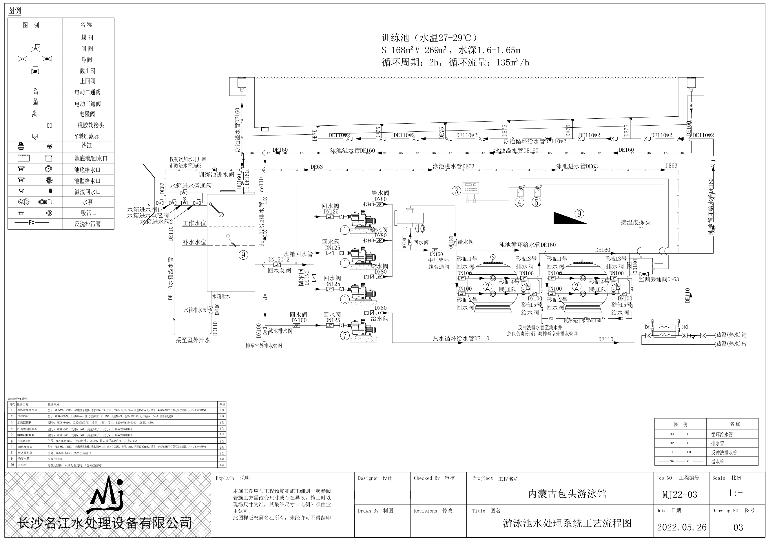 游泳池,做游泳池,游泳池设备,泳池设备,游泳池水处理,泳池水处理,桑拿房