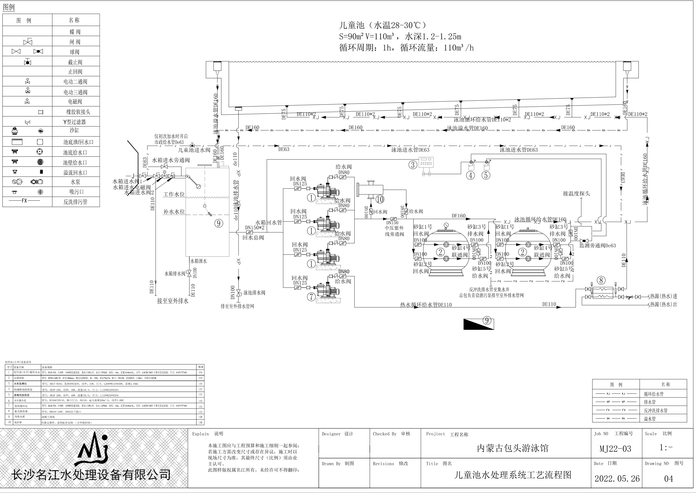 游泳池,做游泳池,游泳池设备,泳池设备,游泳池水处理,泳池水处理,桑拿房